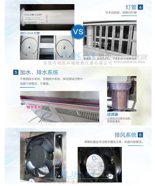 耐候uv紫外線老化試驗箱 瑞凱儀器 廠家直銷