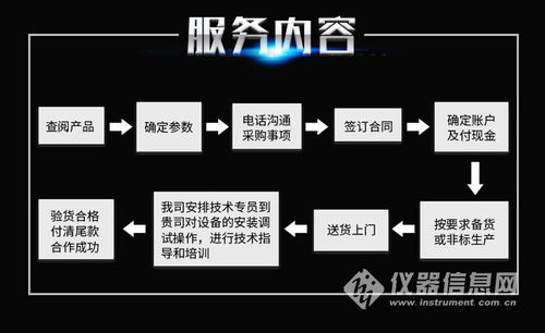 勤卓紫外耐候加速老化箱紫外線加速老化試驗箱qzuv 參數 廠家報價