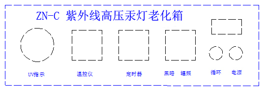 中科博達品牌ZN-C高壓汞燈紫外線老化試驗箱-技術文章-北京中科博達儀器科技